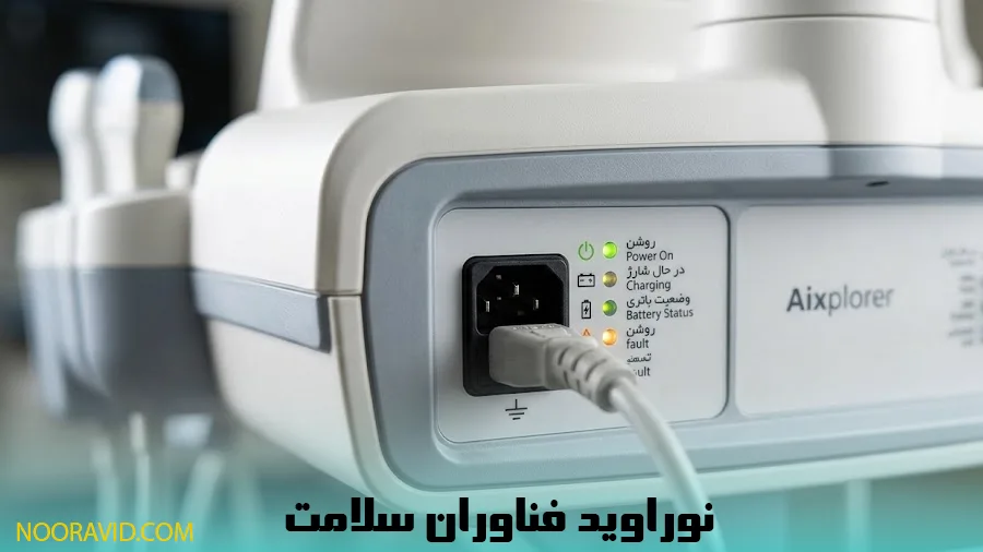 پنل پشتی دستگاه سونوگرافی Aixplorer نشان دهنده محل اتصال کابل برق و چراغ های LED وضعیت